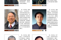 搞笑的电影2021排行前10名,笑点满满，欢乐无限