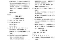 十个积极向上笑话,传递生活正能量”