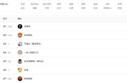 活久见！米哈游法务部开表交账号约请全网一同吃瓜，韩娱大瓜！曝金赛纶遗愿男友金秀贤逼死了她其理由只为350万！